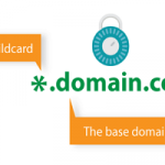 wildcard-ssl-whats-covered